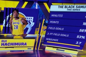 263