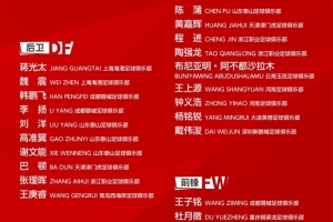 马德兴：邵佳一弃老将提拔4名新星，大胆用人值得点赞